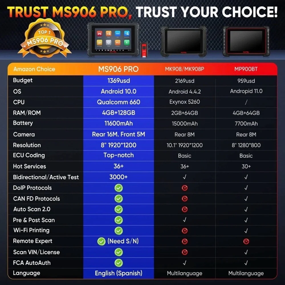 Autel MaxiSys MS906 Pro Coding Full System Diagnostic Scanner Tool Newest